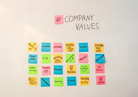 Why Core Values Matter: A Look at the Importance of Workplace Culture