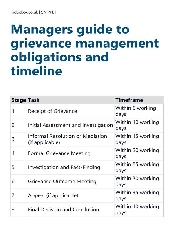 Preview snippet of guide to grievance management obligations and timeline content